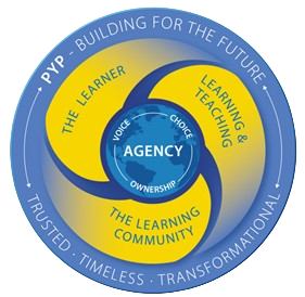 PYP_Logo1